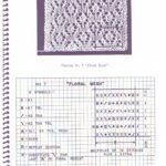 Floral Mesh Swatch