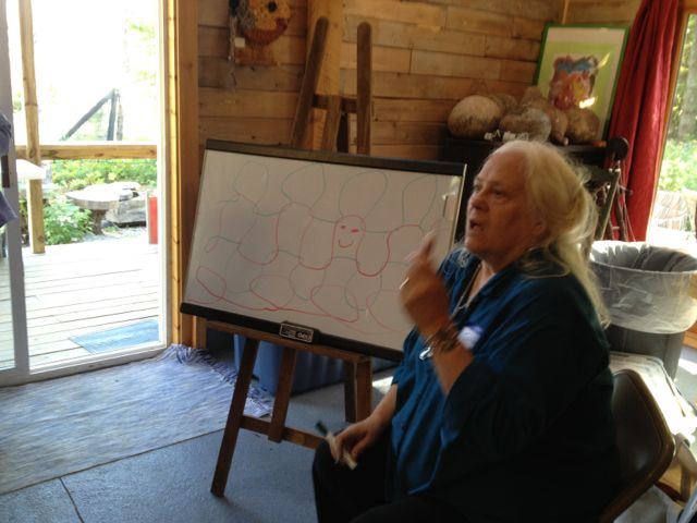 Katherine Cobey teaching at Fiber College of Maine