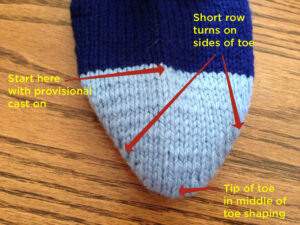 Toe Up Short Row Toe 2 annotated