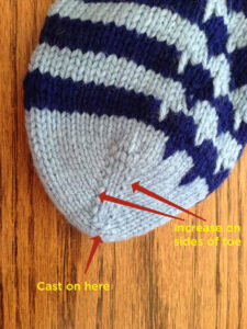Toe Up Standard Toe 1 annotated