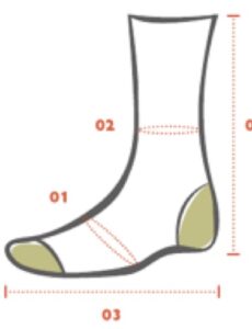 sock measurements
