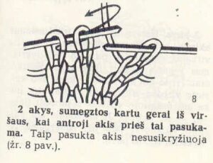 lith ssk