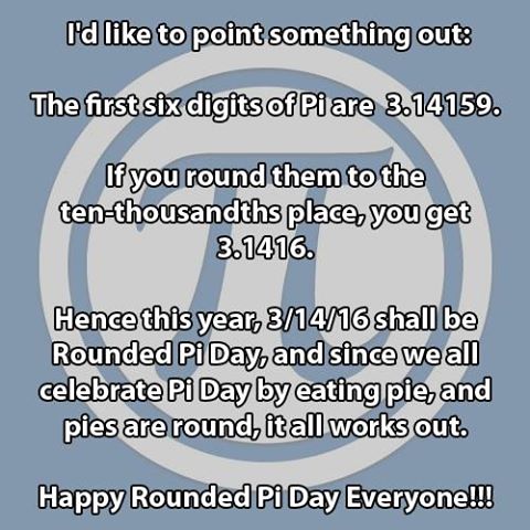 Rounded Pi Day