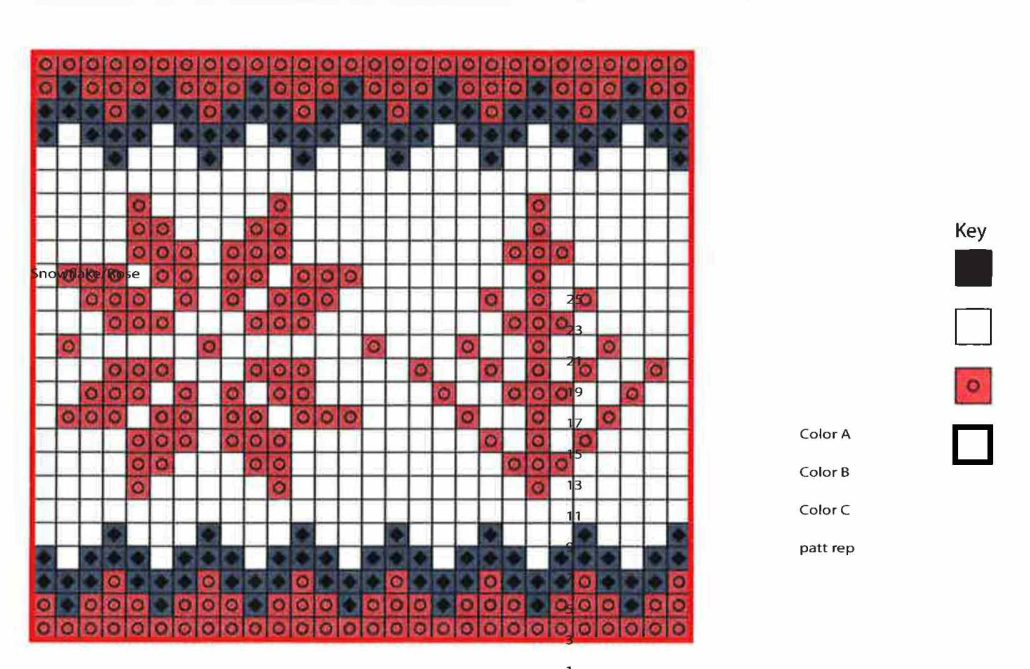 headbandchartsnowflk:rose